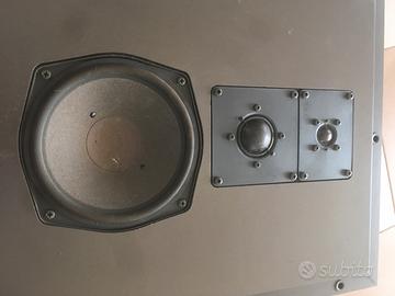 casse acustiche Grunding Box FL10