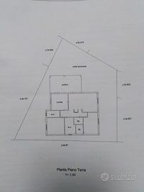 Houses