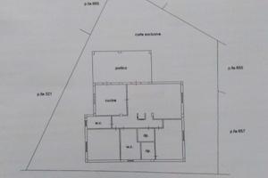 Houses