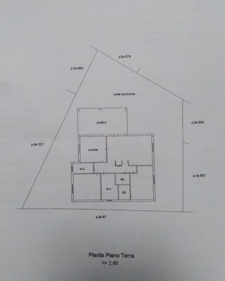 Houses
