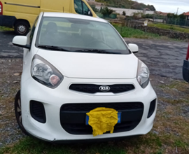 Kia Picanto 2017