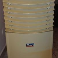 Climatizzatore portatile