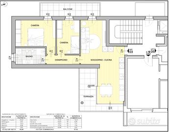 Borgo Sacco- Nuova costruzione in C.E. "A+"