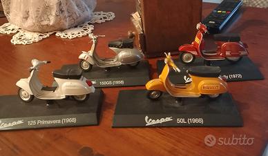 modellismo