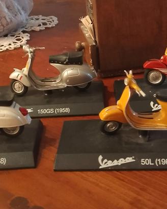 modellismo
