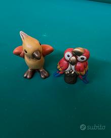 Coppia pappagalli Thun