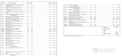 Impianto canalizzato