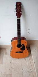 Chitarra acustica amplificata