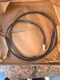 Cavo phono Hovland Music Groove