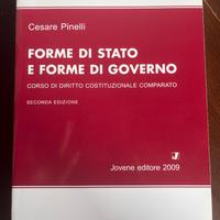 Forme di Stato e forme di governo
