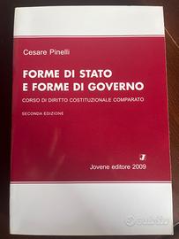 Forme di Stato e forme di governo