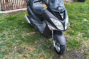 sym jioride 200