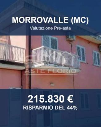 Immobile in asta di 436 m² con più di 5 locali a M