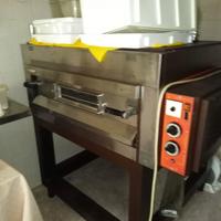 Forno per pizza
