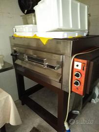 Forno per pizza