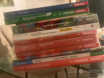 Libri ITI