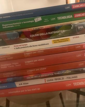 Libri ITI