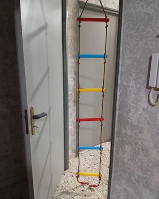 Scaletta giochi
