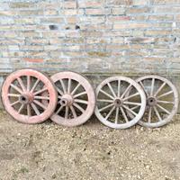 ruote antiche 