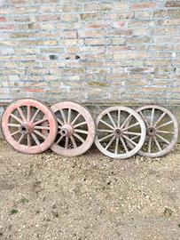ruote antiche 