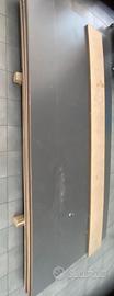 Pannelli in MDF