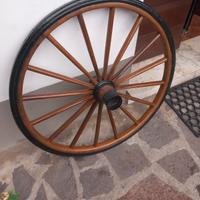 ruota da carro