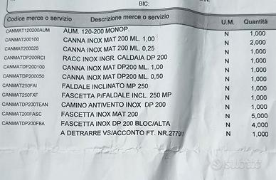 Tubi e comignolo antivento stufa legna in acciaio