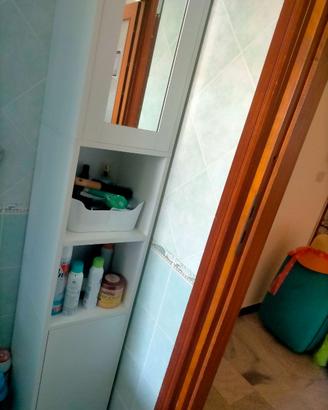 Mobili bagno