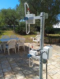 antenne dipoli accoppiati