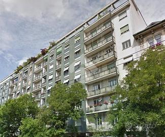 2 LOCALI A MILANO