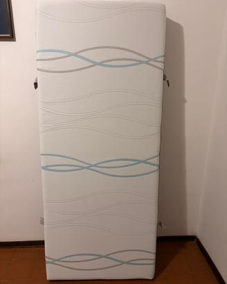 Materasso Singolo Mondoflex