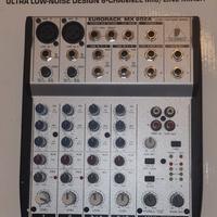 Behringer Eurorack MX 602A