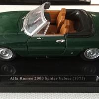 Alfa Romeo 1/24 2000 SPIDER Veloce 1971