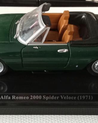 Alfa Romeo 1/24 2000 SPIDER Veloce 1971