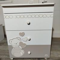 Fasciatoio FoppaPedretti 