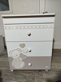 Fasciatoio FoppaPedretti 