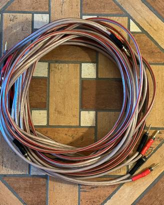 Cavi per diffusori 2 coppie 6mmq rame OFC biwiring