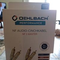 cavo rca lunghezza 5m