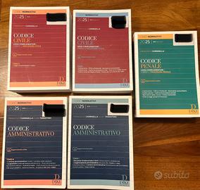 Codici normativi Dike 2025