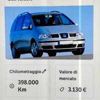 SEAT ALHAMBRA Q4  TDI 115 CV SETTE POSTI