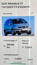SEAT ALHAMBRA Q4  TDI 115 CV SETTE POSTI