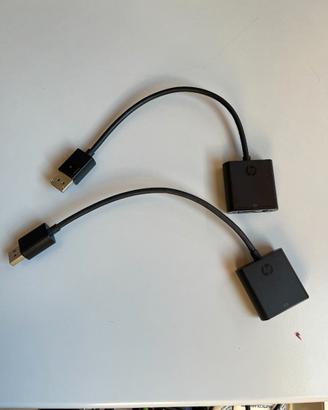 Adattatore da hdmi a vga