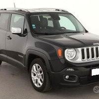 Ricambi per jeep renegade anno 2017-20