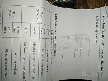 SAJ eSolar AIO3 Data Monitor