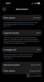 Iphone 15 Pro -Perfette condizioni