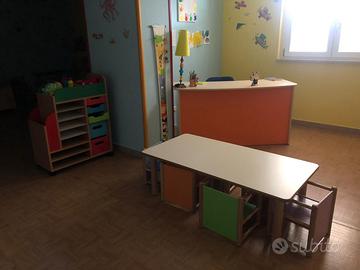 Mobili per Asilo /Ludoteca