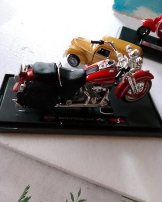modellismo