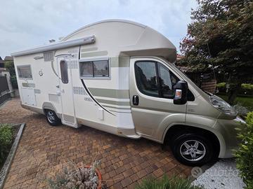 Camper Ducato CI