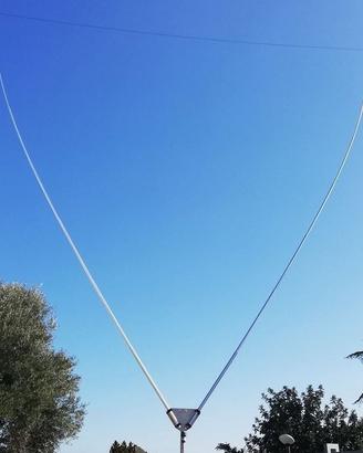 PROSISTEL PST-LOOP1-20 DELTA LOOP 20 M