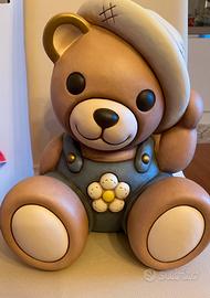 Teddy Thun Primavera 2025